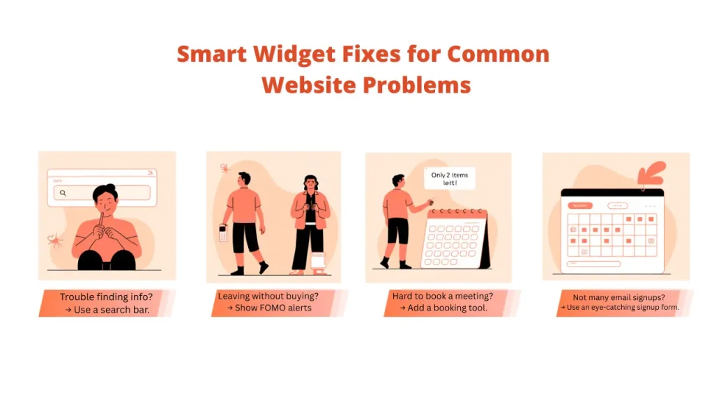 An infographic titled 'Common Mistakes To Avoid When Placing Website Widgets'. Four common mistakes are depicted: Too many widgets, Neglecting mobile experience, Poor placement choices, and Not updating widgets. This emphasizes best practices for using Website Widgets
